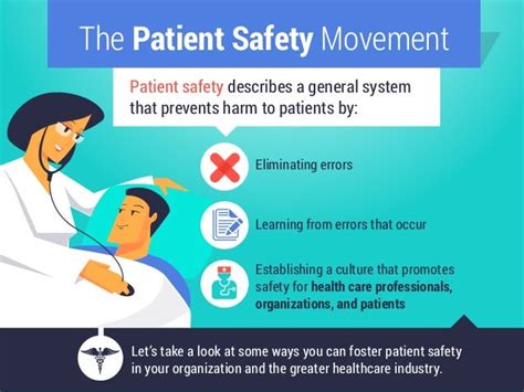 5 Ways Healthcare Organizations Can Promote Patient Safety