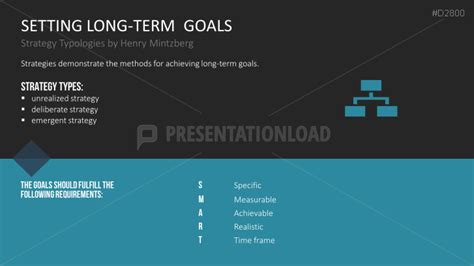 Strategic Management Powerpoint Templates Presentationload