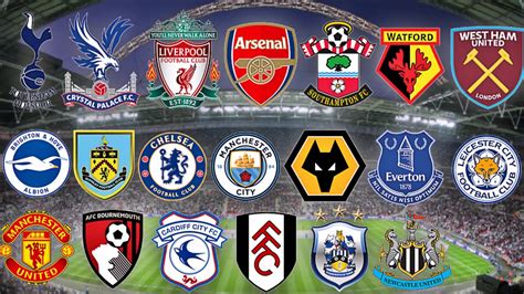 All 20 Premier League Clubs 201819 Season Youtube