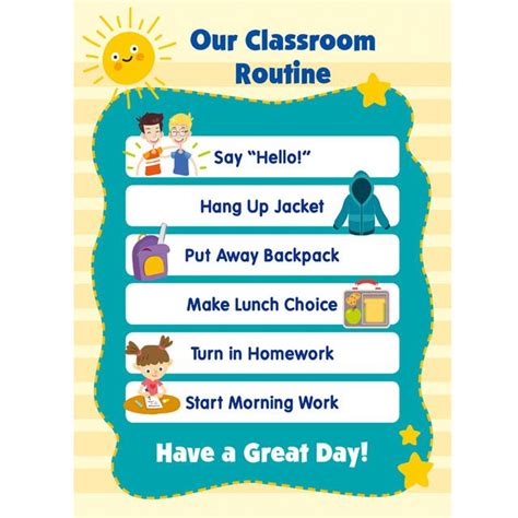 Daily Routine Classroom