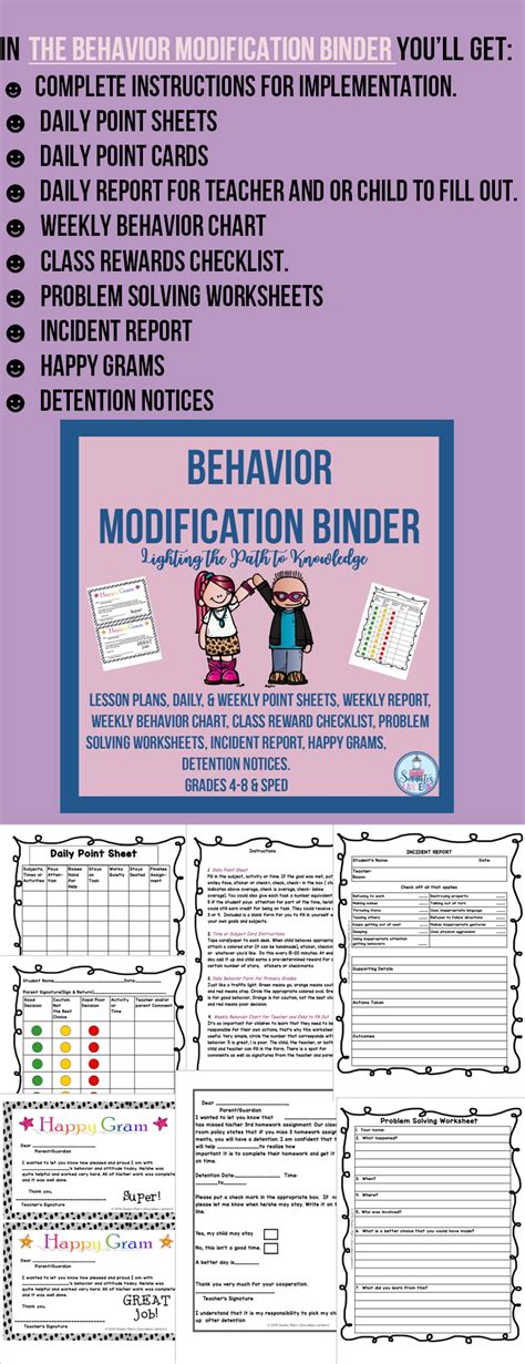 Перевод контекст behavior modification c английский на русский от reverso context: Behavior Modification Binder | Behavior modification ...