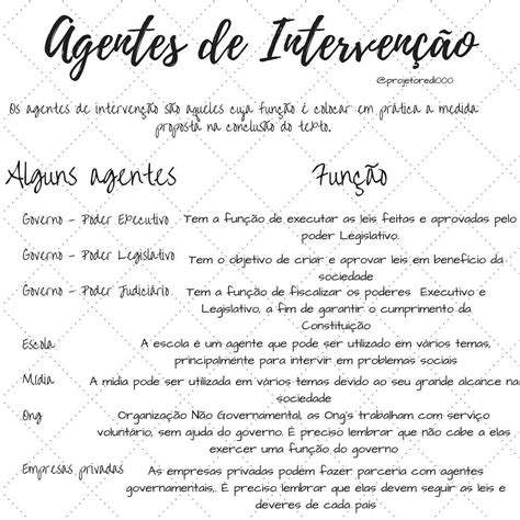 Questões Enem Interpretação De Texto