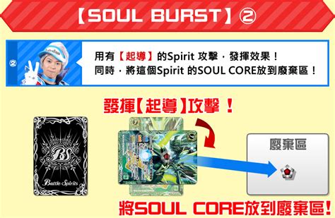 新效果 Soul Burst 起導 徹底分析 商品介紹｜battle Spirits咭牌戰鬥遊戲