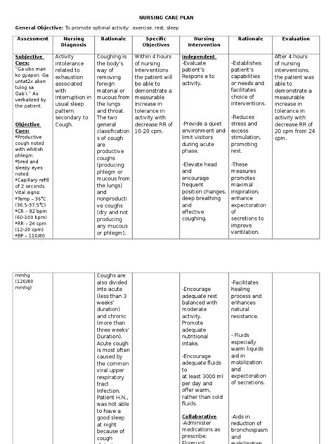 Ncp 1 Pdf Cough Sleep