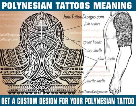 Polynesian Samoan Tattoos Meaning Symbols Tattoo Art