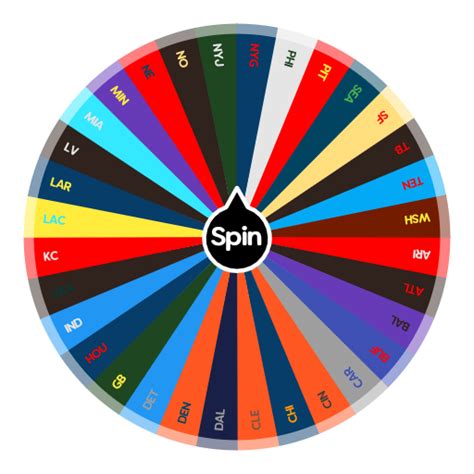 Kvh, whitebeard, zyzzy, durp durp, brink. NFL teams | Spin The Wheel App