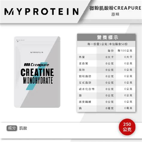 【myprotein】微粉一水肌酸粉 Creatine 250g Momo購物網 好評推薦 2024年2月