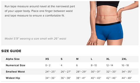 What Size Undies Are Right For Me Meundies