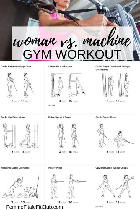 Total Body Gym Workouts For Women Weight Machine Workout Gym Workout