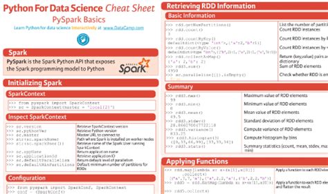 Cheat Sheets Python ML Data Science R And More Data Science Central