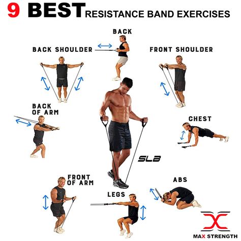 Printable Resistance Band Exercises Seniors Loop Workout Chart Bicep
