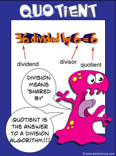 Division What Is The Quotient Elementary School Math Fun Math