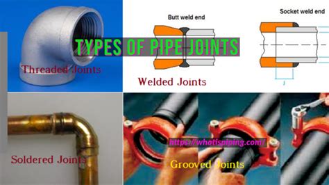 Types Of Pipe Joints Piping Joints What Is Piping