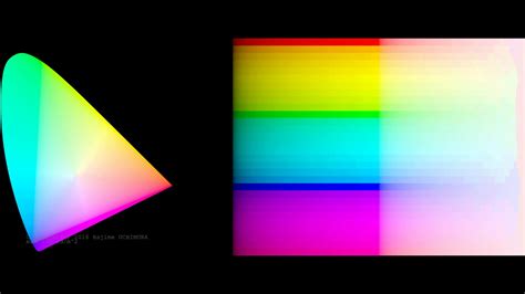 Hdrst2084bt2020 Color Checker Charts For Display Spec Test Youtube