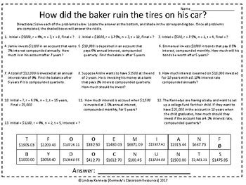 Simple and compound interest are compared in the tables below. Simple and Compound Interest - Riddle Worksheet | TpT