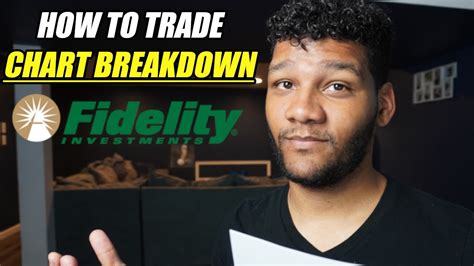 How To Trade With Fidelity Chart Breakdown Active Trader Pro