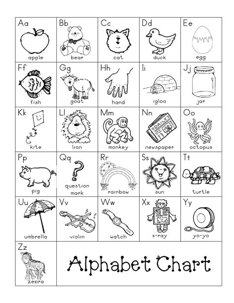 Black And White Alphabet Chart Printable Alphabet Chart Printable