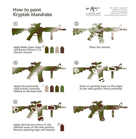 How To Paint Kryptek Mandrake Camo Stencil Guns Camo Guns