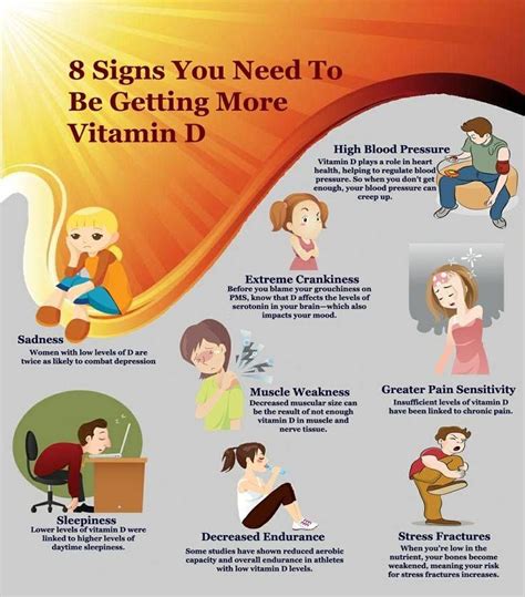 What Does Vitamin D Deficiency Do What Does