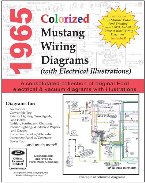 Diagram Ford Mustang Color Wiring Diagram Full Version Hd