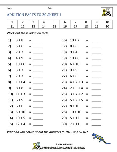 Printable Addition Facts To 20