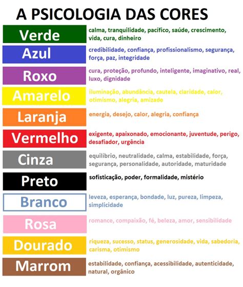 Psicologia Das Cores Simbologia Das Cores Psicologia Das Cores My Xxx Porn Sex Picture