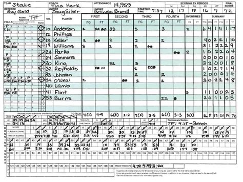 Public Pa Address Announcer Forms