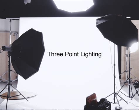 Three Point Lighting Blog Jp Video Productions