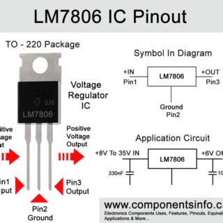 Components Info Page Of Information About Electronic
