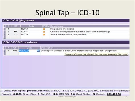 The terms used to construct pcs codes, specifically root operations, have unique definitions. Icd 10 Code For Drainage Lumbar Wound - Best Drain Photos ...