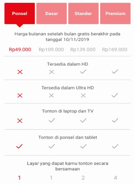 Netflix sendiri sudah sangat populer di berbagai belahan dunia. Paket Ponsel Netflix Hadir Di Indonesia, Hanya IDR49.000/bulan