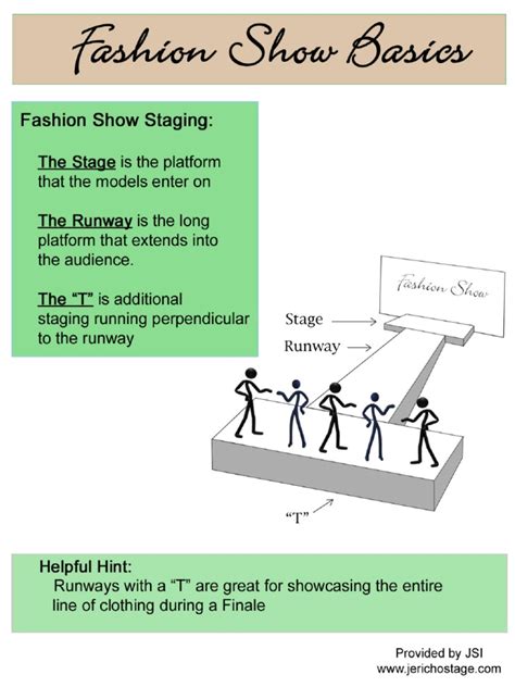 Fashion Show Runway Design Guide