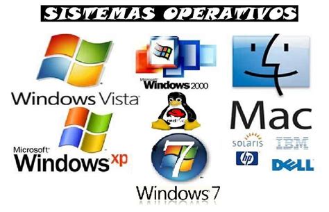 Imagen Sobre Sistema Operativo Sistema Operativo Sistemas Operativos