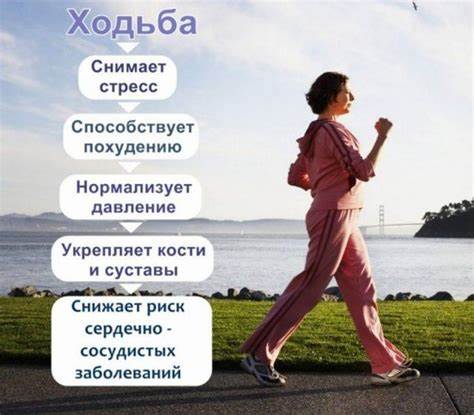 Быстро похудеть в талии отзывы