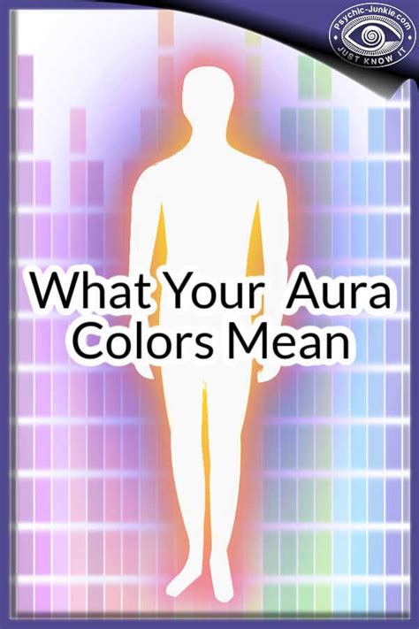 Aura Colors And Their Meanings The Chart With Both Aspects Included In