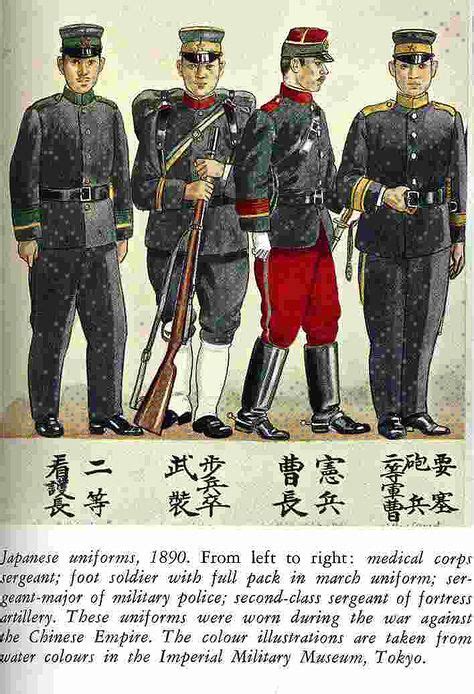 Imagen Boshin War Military History Japanese Uniform