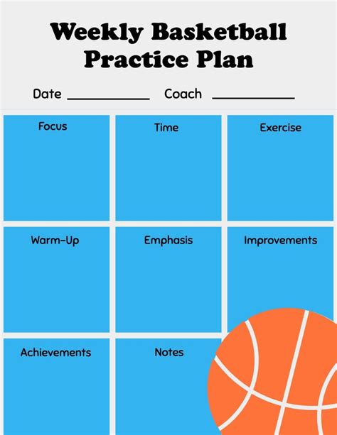 Free Basketball Practice Plan Templates Adobe Express