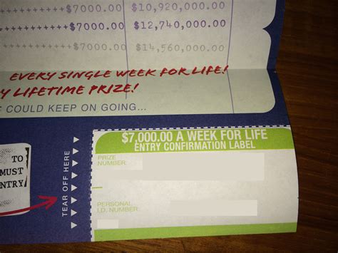 What’s the Publishers Clearing House Record of Deposit? – PCH Blog