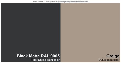 Tiger Drylac Black Matte RAL 9005 049 80350 Vs Dulux Greige Colors