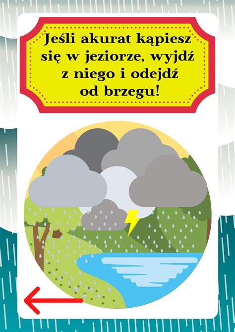 Z tego powodu w niektórych regionach polski można zaobserwować zorzę polarną. Jak powstaje burza - Przedszkole Kubusiowy Ogród ...