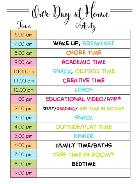 How To Schedule Your At Home Day During Quarantine Lamberts Lately