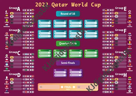 2022 World Cup Wall Chart Download Etsy Hong Kong