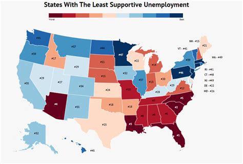Unemployment Rate By State
