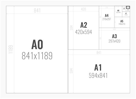 Standard Paper Sizes ⋆ Pinup Design Agency