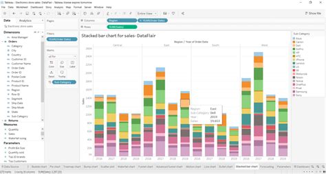 Tableau Stacked Bar Chart Artistic Approach For Handling Data Dataflair