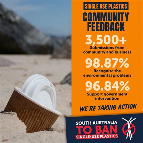 South Australia To Ban Single Use Plastics Jul 2019 Whats On For