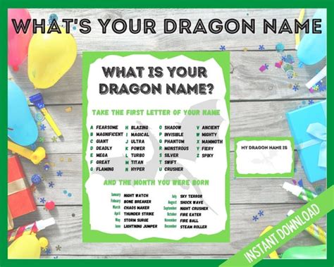 Whats Your Dragon Name Sign Dragon Birthday Sign Dragon Name