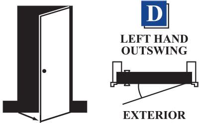 Doing business as:heldt lumber co heldt lumber co inc. MeasureDoors - Heldt Lumber Company - Phoenix Arizona's ...