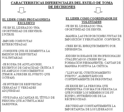 Diferencias Entre Contrato Individual Y Contrato Colectivo De Trabajo