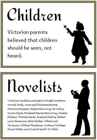 The Victorians Fact Cards Treetop Displays Printable Eyfs Ks1 Ks2